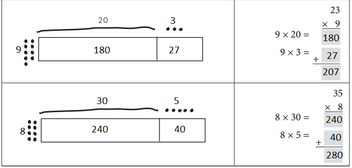 Bridges-in-Mathematics-Grade-4-Student-Book-Unit-7-Module-3-Answer-Key-5