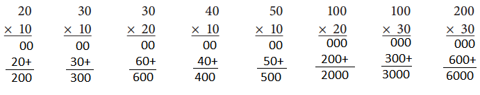 Bridges-in-Mathematics-Grade-5-Student-Book-Unit-7-Module-2-Answer-Key-1